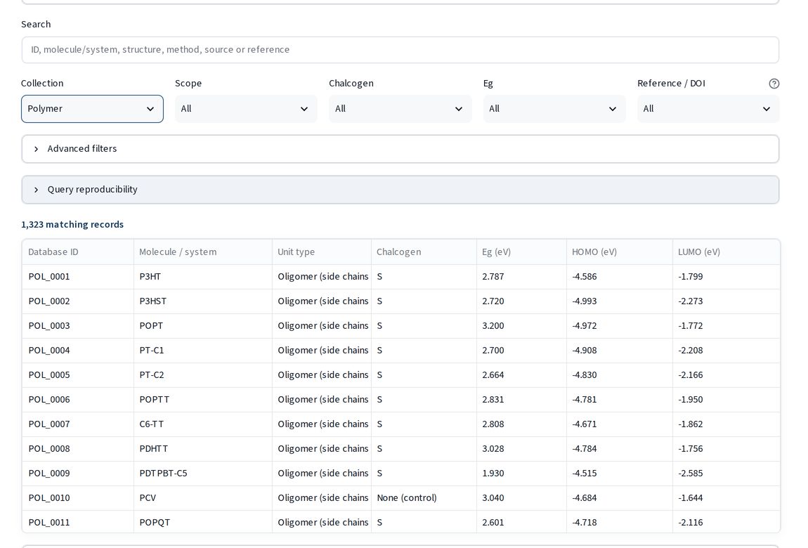 Database workspace filtered to the 1,323 polymer records